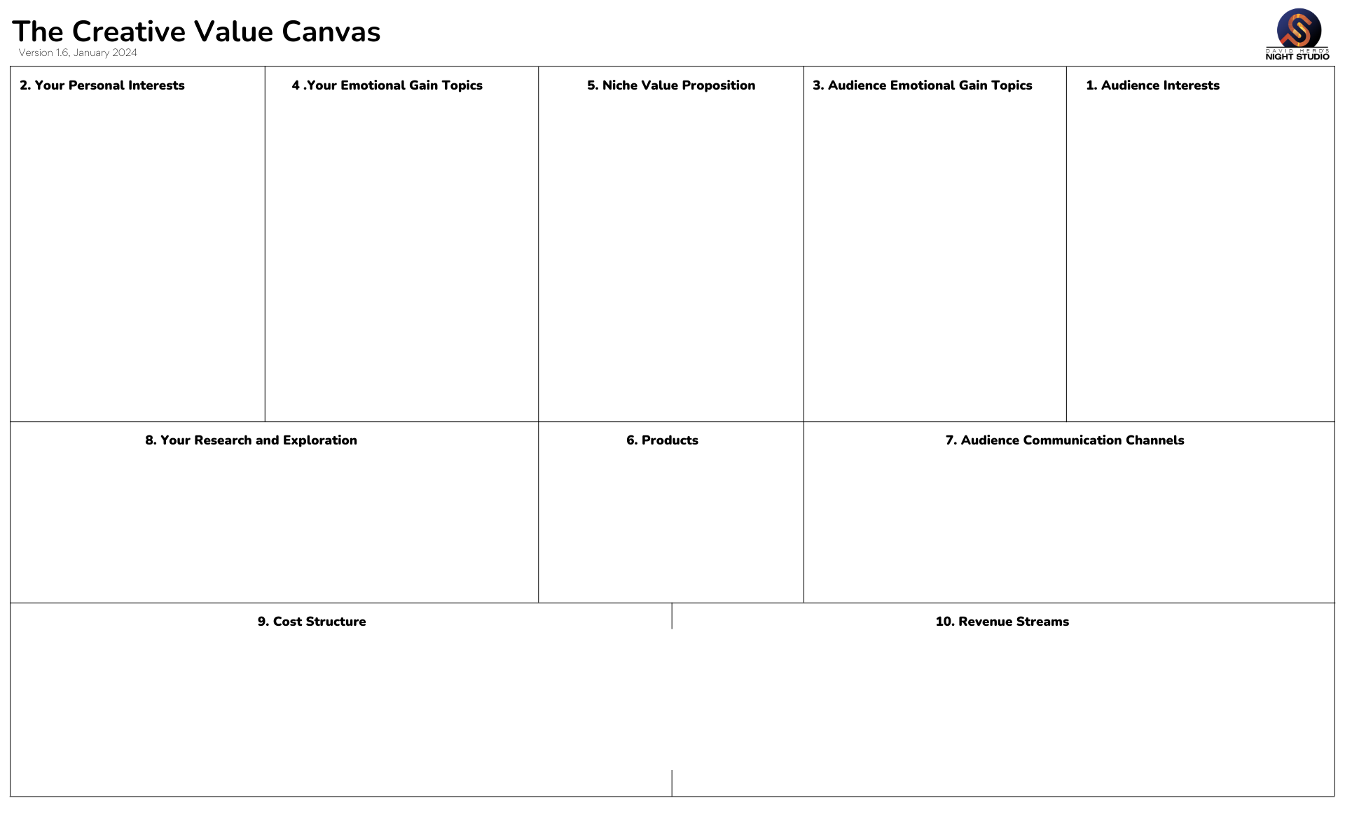 Diagram of The Creative Value Canvas, Version 1.6. Blank with no descriptions.